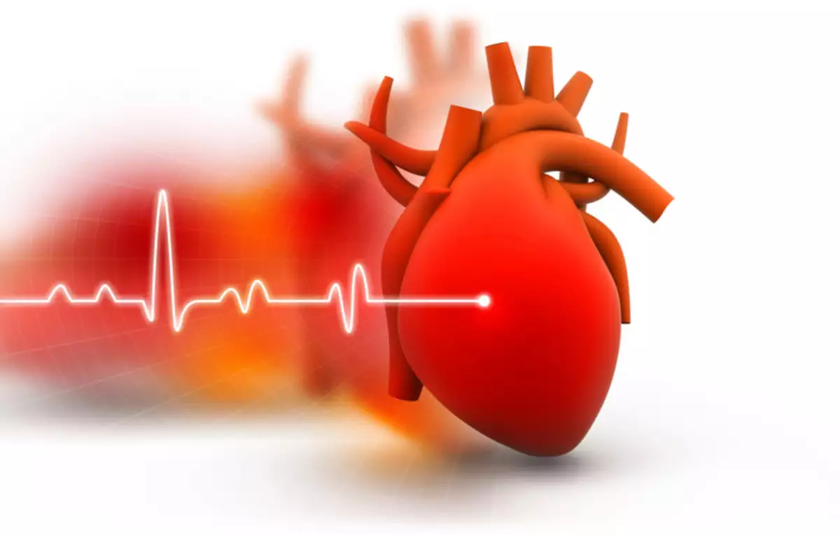 Heart Rate Diagram